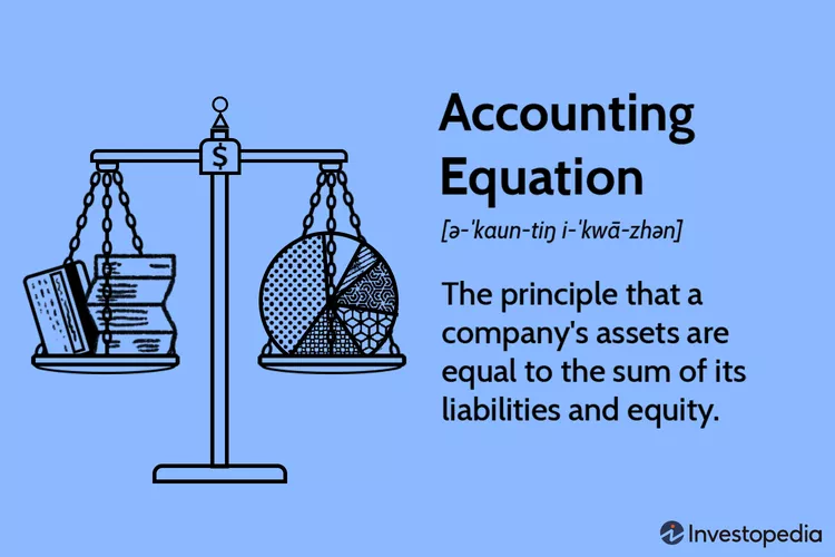 What Is the Accounting Equation, and How Do You Calculate It?