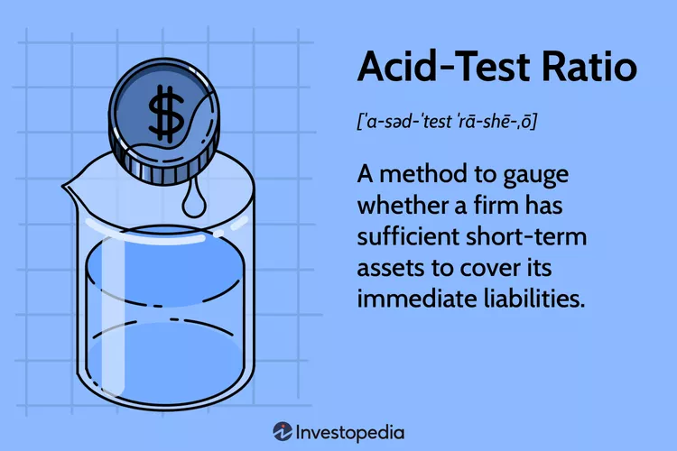 Definition, Meaning, Formula, and Example of the Acid-Test Ratio