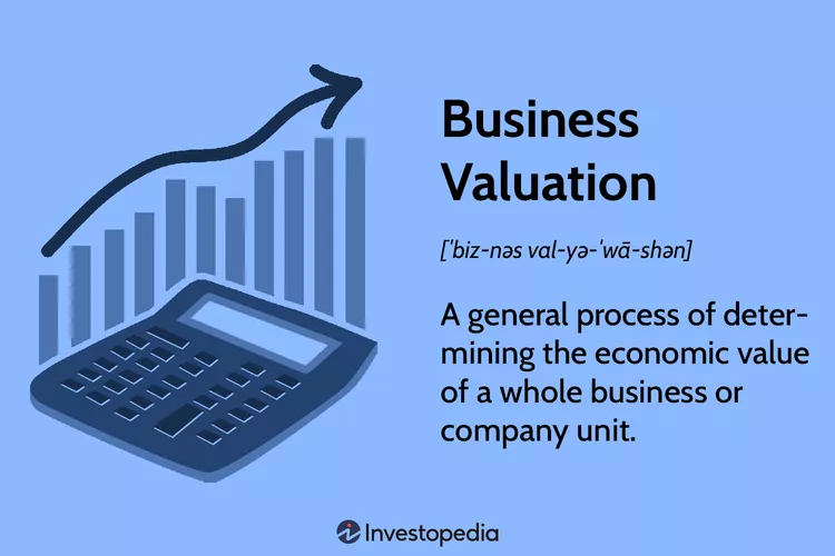 What Exactly Is a Business Valuation?
