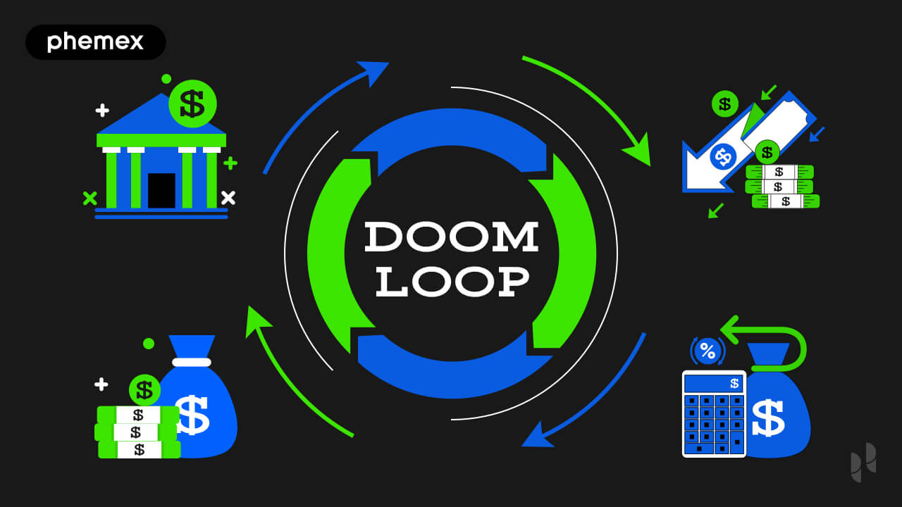 Definition, Causes, and Examples of the Doom Loop