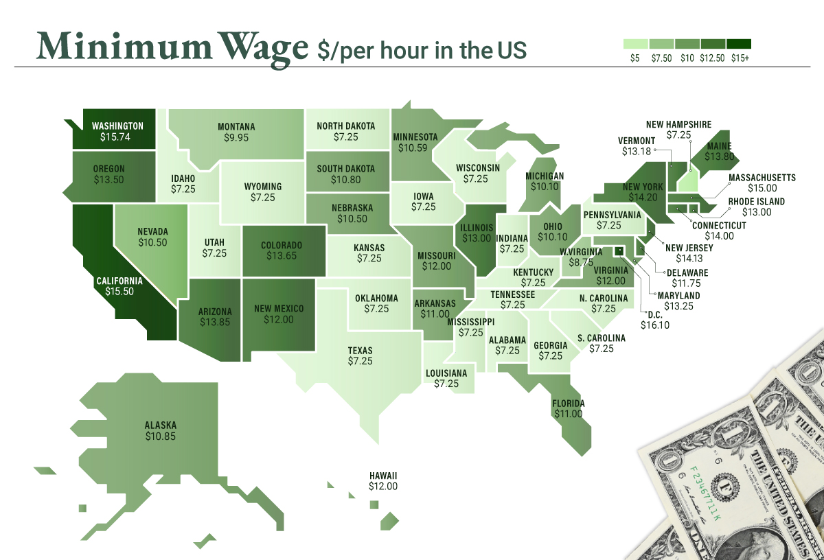 Is the Minimum Wage in the United States Enough to Support a Family?