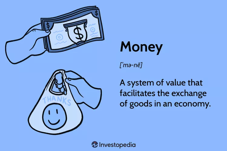 Understanding Money: Types, Uses, and Properties
