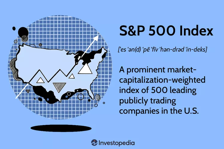 What the S&P 500 Index Is and Why It Is So Important to Investors is Detailed Below